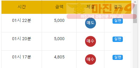 국대점