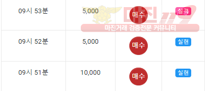 댄디점