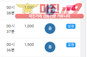 글로벌 국대점 수익
