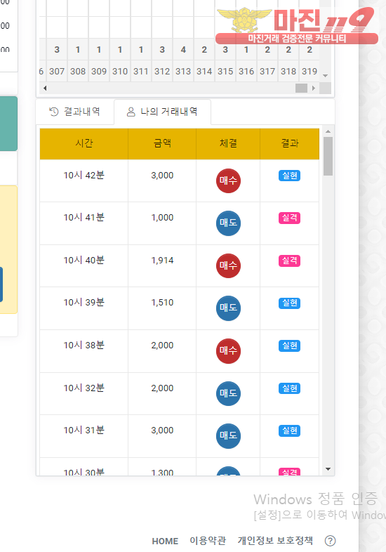 글로벌 국대점 수익인증