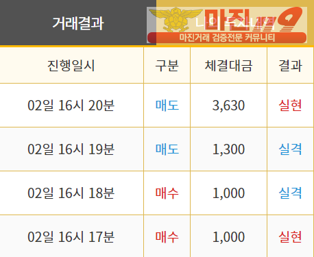 비트맨 직영 인증
