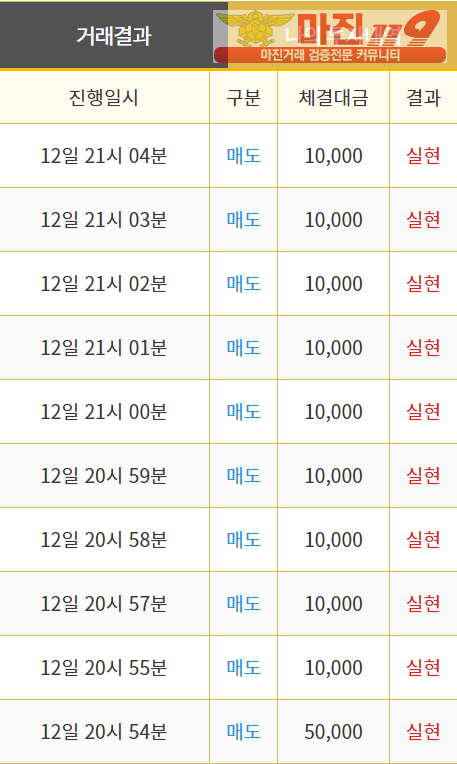 비트맨 직영 2차 인증 (흑역사편)