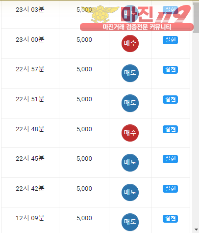 2월 연승왕 이벤트 국대지점 12연승 참여합니다