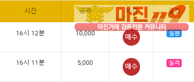 댄디점