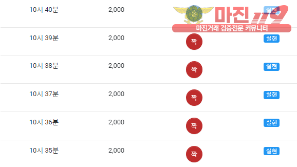 댄디점
