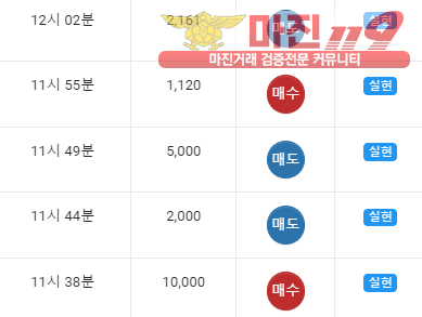 댄디점