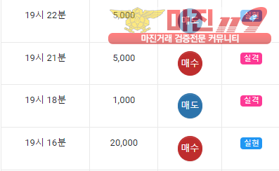 댄디