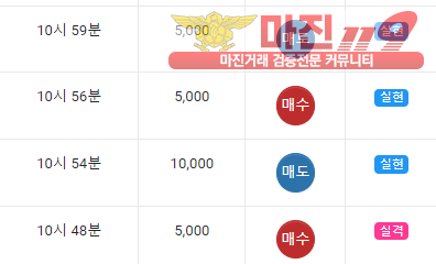 댄디점