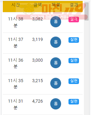 국대