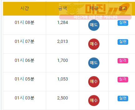 국대