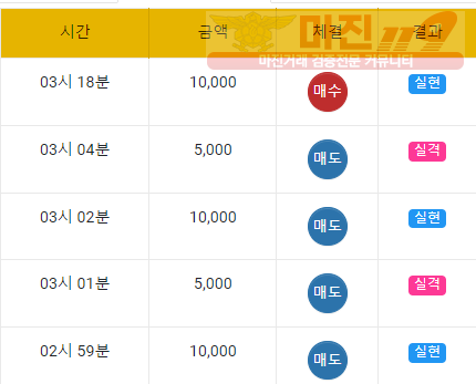 국대점