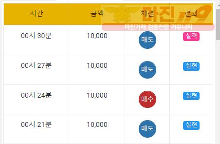 국대점