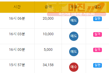 국대