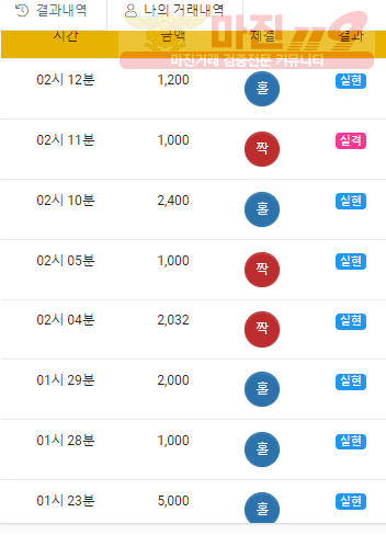 하이트 국대점