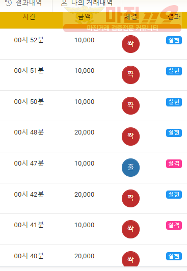 하이트 국대점