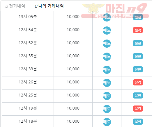 비트코리아 페이백점 수익인증