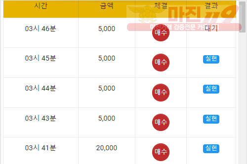 국대점