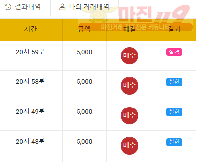 하이트레이딩 페이백점 수익인증