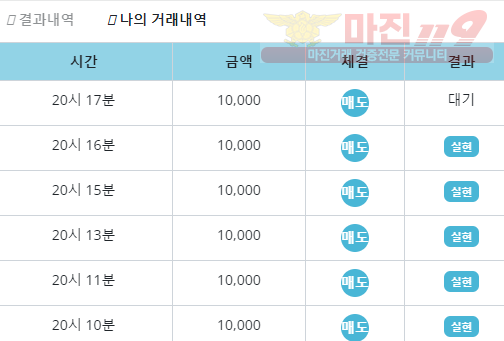 비트코리아 페이백점 수익인증