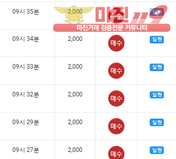 댄디점