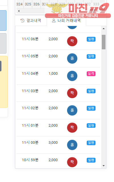 글로벌 국대점 수익인증