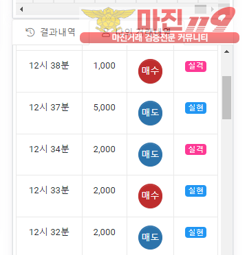 글로벌국대점 수익인증