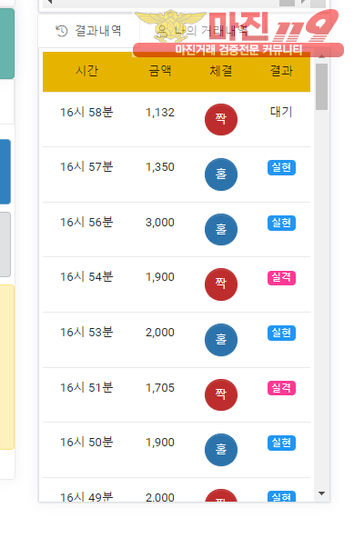 글로벌 국대점 수익인증