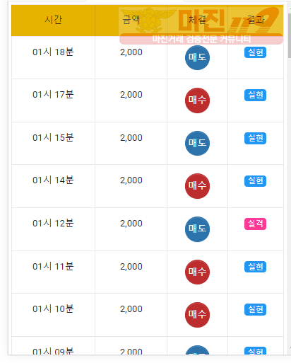 국대점