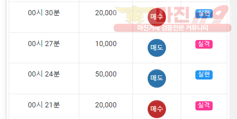 국대점