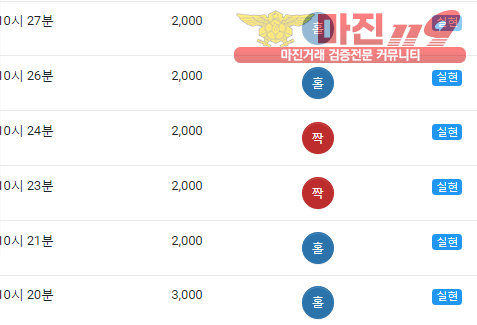 댄디점
