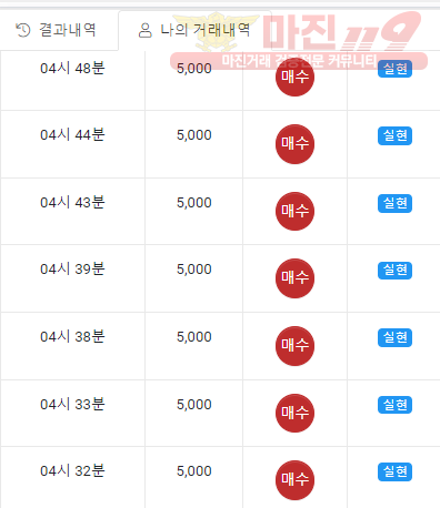 글로벌 페이백점 수익인증