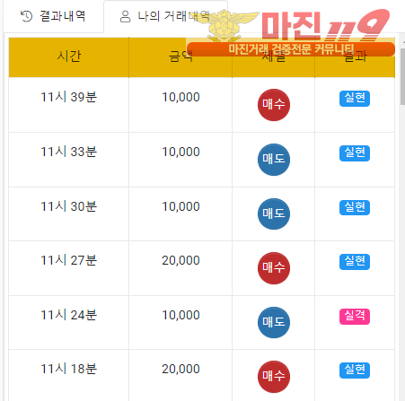 국대점