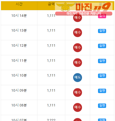 국대점