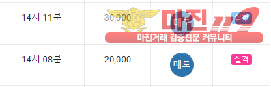 댄디점
