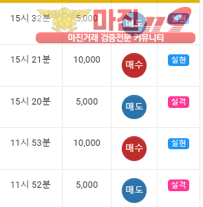 댄디