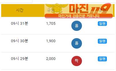 국대점