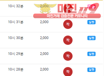 댄디점