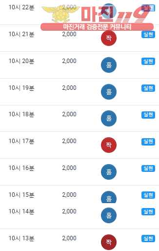 댄디점