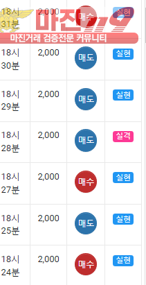 댄디점