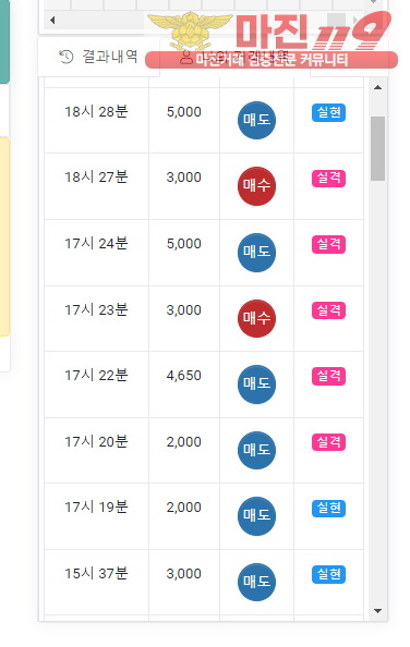 글로벌 국대점 수익인증