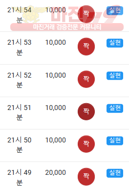댄디