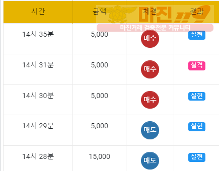 국대