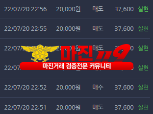 댄디점수익