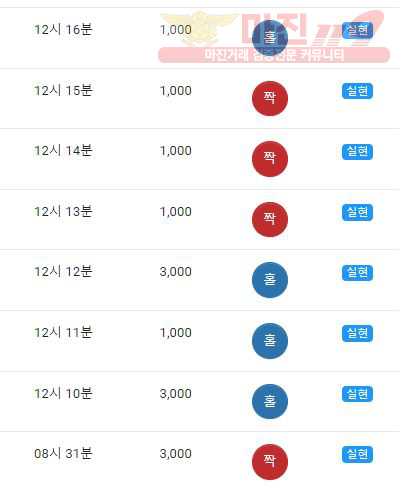 Gt꽃다발점 7연승 수익인증