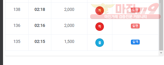국대