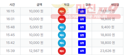 퍼스트 신뢰점