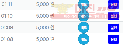 퍼스트 신뢰점