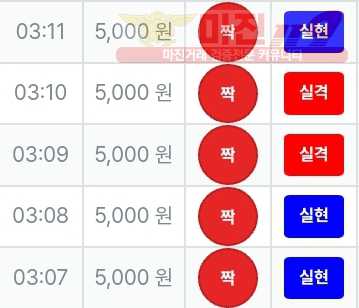 신뢰
