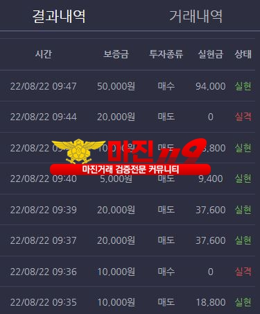 창성 댄디