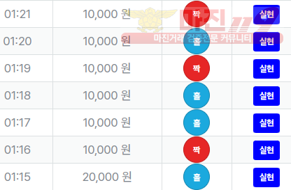 퍼스트 신뢰점